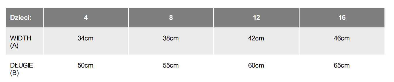 Tabla de tallas