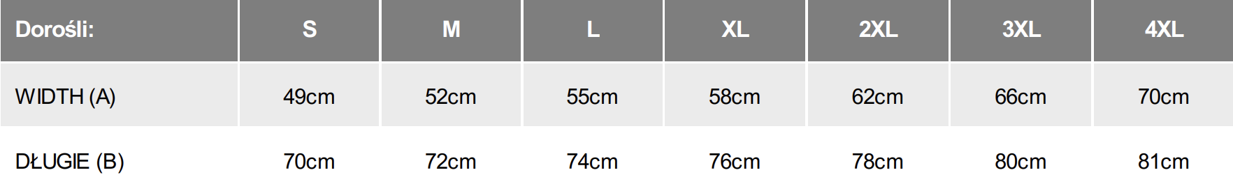 Tabla de Tallas